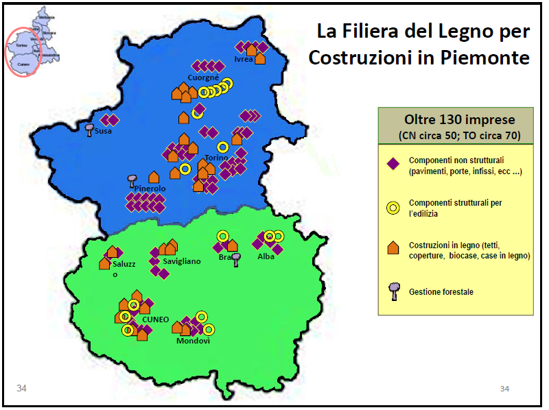 La bioedilizia nel modello dell’economia circolare. Il caso della provincia di Cuneo