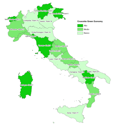 Benchmarking della green economy delle regioni italiane